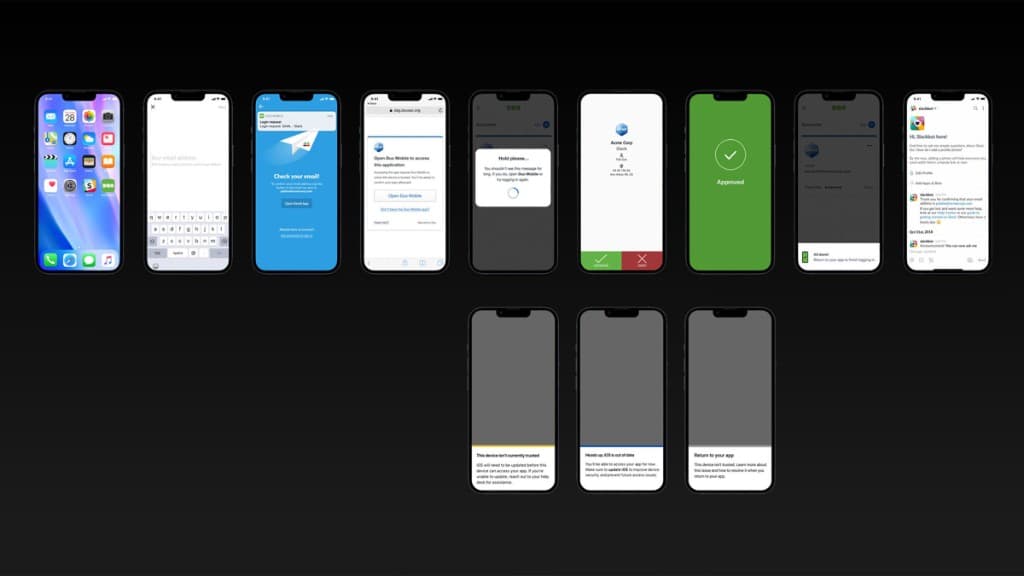 Duo Mobile authentication and device trust flow: login to Slack and device trust states